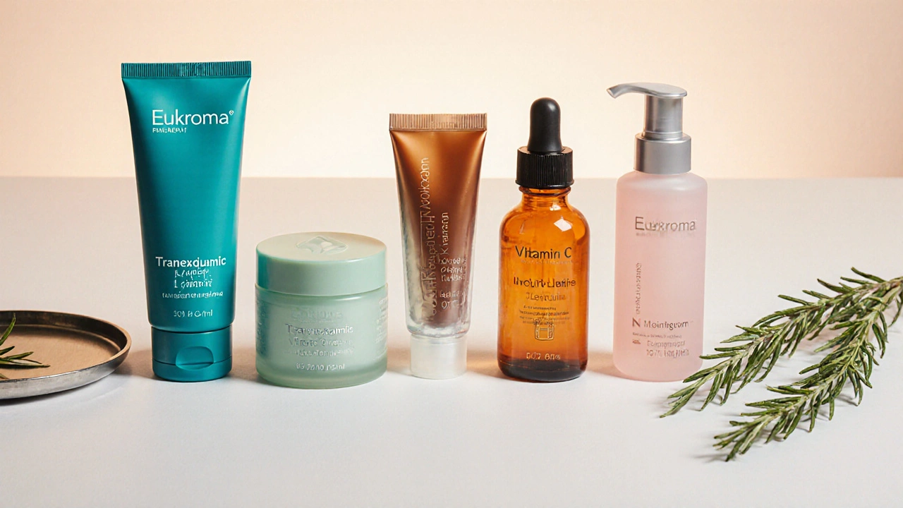 Top Alternatives to Eukroma Cream