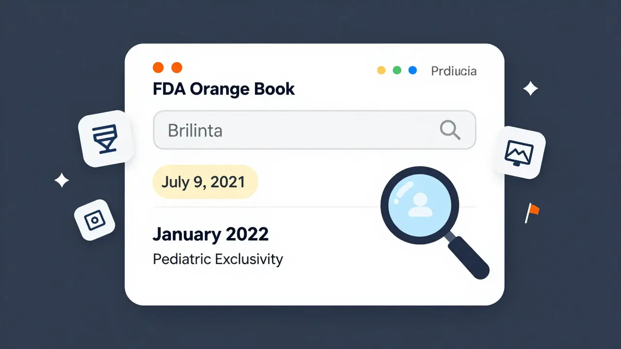 FDA Orange Book: Where to Find Patent Expiration Dates for Generic Drugs