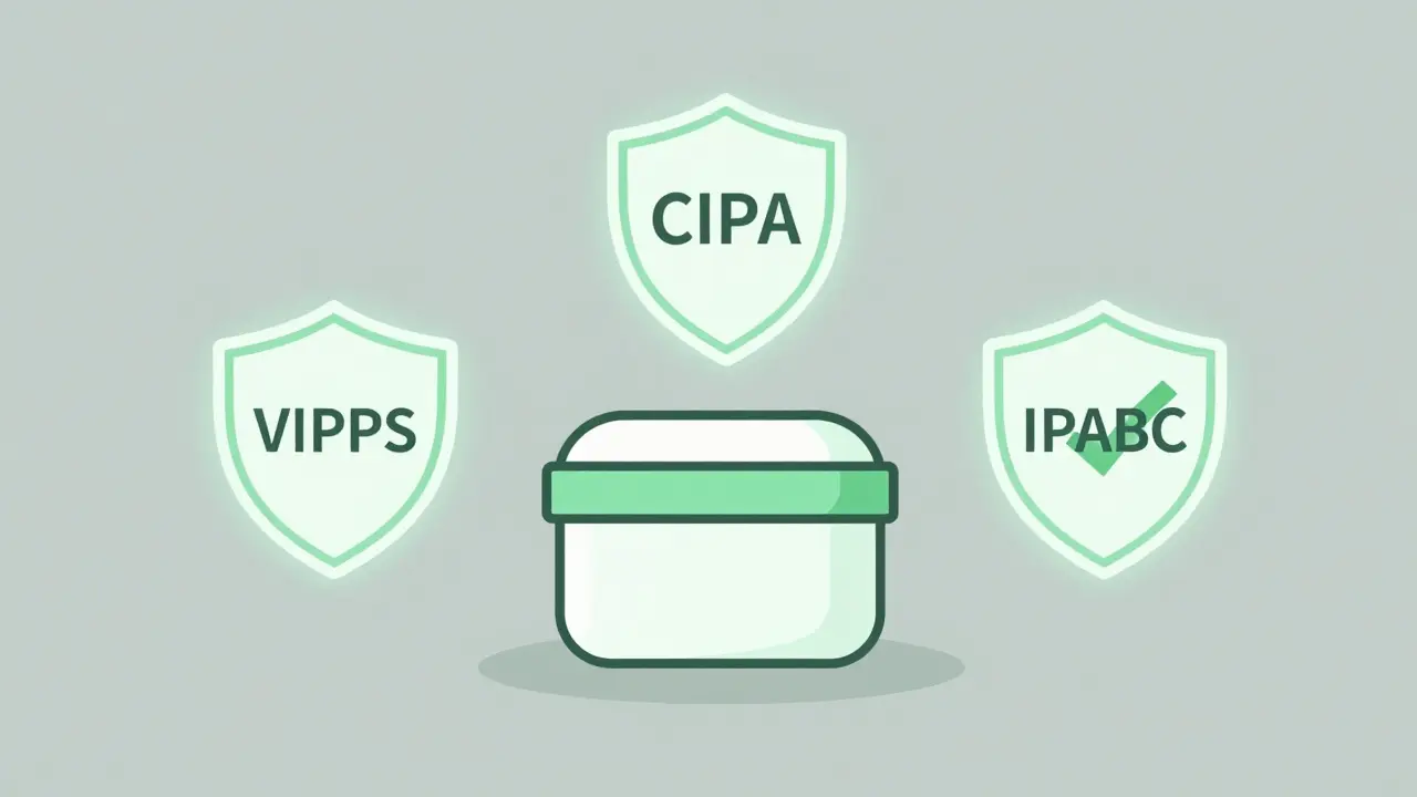 Medicine box protected by certification shield icons